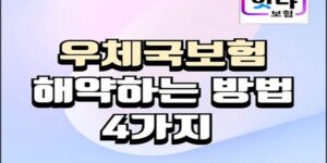 연한 보라색과 하늘색이 섞인 부드러운 그라데이션 배경 위에 굵은 검정 테두리의 베이지색 글씨로 “우체국보험 해약하는 방법 4가지”라는 문구가 중앙에 적혀 있습니다. 오른쪽 상단에는 파란색과 분홍색 포인트의 ‘잇다보험’ 로고가 표시되어 있으며, 전체적으로 정보형 썸네일 디자인입니다.