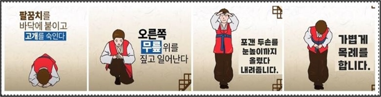 남자의 절 후반 동작을 설명하는 그림.
팔꿈치를 바닥에 대고 몸을 숙인 뒤, 오른쪽 무릎을 세워 일어나고, 포갠 두 손을 눈높이까지 올렸다가 내린 후 마지막으로 가볍게 목례하는 과정을 순서대로 보여주는 그림.