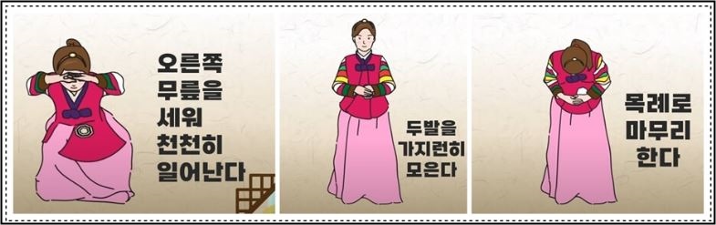 여자의 절 마무리 동작을 설명하는 그림.
바닥에서 상체를 일으키며 오른쪽 무릎을 세우고 천천히 일어난 후, 두 발을 가지런히 모아 공수 자세를 유지한다. 마지막으로 고개를 숙여 목례하는 절차가 단계별로 표현된 일러스트.