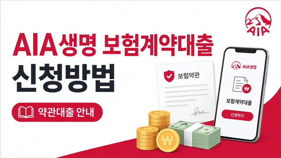 AIA생명 보험계약대출 신청방법 안내 썸네일 이미지. 보험약관 문서, 스마트폰 신청 화면, 현금과 동전 아이콘을 활용해 AIA생명 약관대출 신청 절차를 한눈에 보여주는 16:9 이미지.