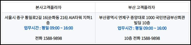 AIA 생명 본사과 부산지점 주소를 기재한 도표