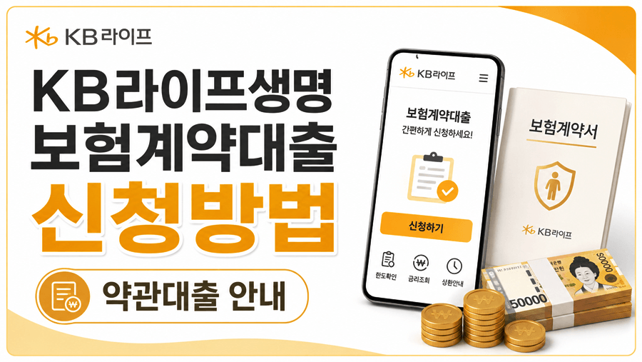 KB라이프생명 보험계약대출 신청방법 안내 썸네일 이미지. 보험계약서, 모바일 대출 신청 화면, 현금과 동전 아이콘을 활용해 KB라이프생명 약관대출 신청 절차와 보험계약대출 방법을 한눈에 보여주는 16:9 이미지.