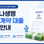 라이나생명 보험 계약 대출 방법 안내 썸네일 이미지. 보험 계약서, 모바일 대출 신청 화면, 현금과 동전 아이콘을 활용해 라이나생명 보험계약대출 신청 방법과 약관대출 절차를 한눈에 보여주는 16:9 이미지.