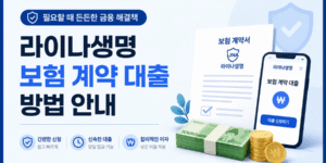라이나생명 보험 계약 대출 방법 안내 썸네일 이미지. 보험 계약서, 모바일 대출 신청 화면, 현금과 동전 아이콘을 활용해 라이나생명 보험계약대출 신청 방법과 약관대출 절차를 한눈에 보여주는 16:9 이미지.
