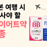 "일본 여행 시 꼭 사야 할 다이어트약 2종을 소개하는 썸네일 이미지. 왼쪽에는 '일본 여행 시 꼭 사야 할 다이어트약 2종'이라는 큰 글자가 배치되어 있으며, 오른쪽에는 일본 국기와 비행기 아이콘, 그리고 일본 인기 의약품 패키지 2개가 나란히 놓여 있다. 밝고 깔끔한 배경의 심플한 여행·건강 정보 디자인."