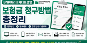 BNP파리바카디프생명 보험금 청구방법 안내 썸네일. 보험금 청구서, 모바일 앱, 인터넷 청구, 우편·팩스 접수 아이콘을 활용해 보험금 청구방법, 필요서류, 청구양식 다운로드 정보를 한눈에 보여주는 이미지
