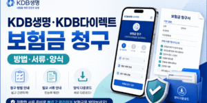 KDB생명·KDB다이렉트 보험금 청구방법, 필요서류, 청구서 양식 다운로드를 안내하는 16:9 썸네일 이미지.