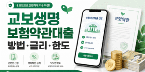 교보생명 보험약관대출 방법, 금리, 한도를 안내하는 16:9 썸네일 이미지.