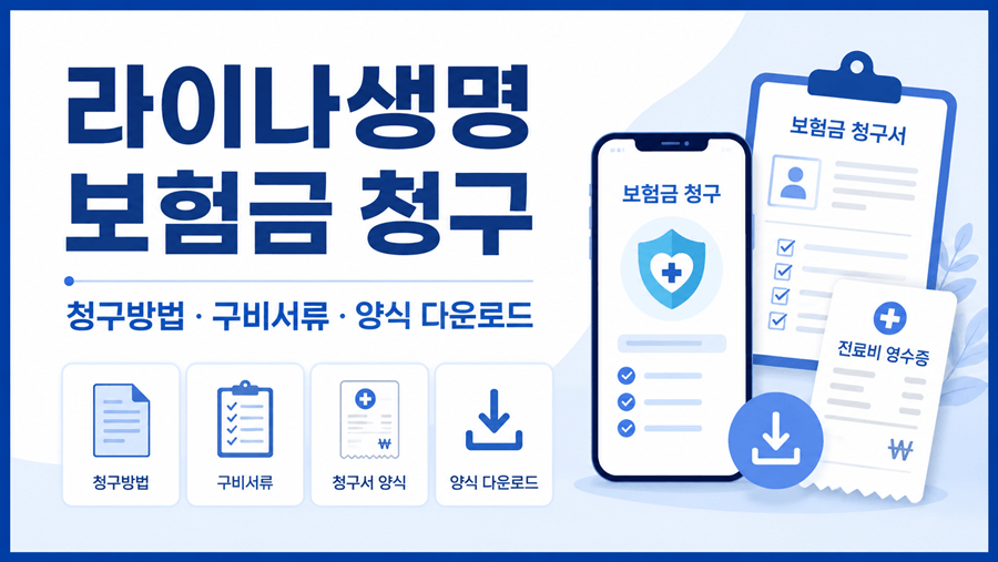 라이나생명 보험금 청구방법, 구비서류, 청구서 양식 다운로드를 안내하는 16:9 썸네일 이미지.