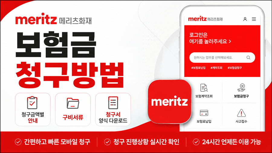메리츠화재 보험금 청구방법 안내, 청구금액별 절차·구비서류·청구서 양식 다운로드