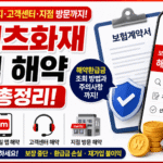 "메리츠화재 보험 해약 방법을 안내하는 썸네일 이미지. 메리츠화재 로고와 보험계약서, 스마트폰, 계산기, 동전, 보안 방패 아이콘이 배치되어 있으며 '메리츠화재 보험 해약 방법 총정리'라는 문구가 크게 강조되어 있다. 홈페이지, 모바일 앱, 고객센터, 지점 방문을 통한 해지 방법과 해약환급금 조회 및 주의사항을 소개하는 16:9 정보성 썸네일이다."