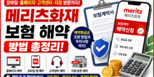 "메리츠화재 보험 해약 방법을 안내하는 썸네일 이미지. 메리츠화재 로고와 보험계약서, 스마트폰, 계산기, 동전, 보안 방패 아이콘이 배치되어 있으며 '메리츠화재 보험 해약 방법 총정리'라는 문구가 크게 강조되어 있다. 홈페이지, 모바일 앱, 고객센터, 지점 방문을 통한 해지 방법과 해약환급금 조회 및 주의사항을 소개하는 16:9 정보성 썸네일이다."