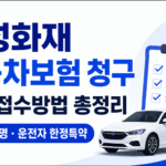 삼성화재 자동차보험 보험금 청구 방법과 사고 유형별 필요서류, 청구서 양식 다운로드를 안내하는 16:9 썸네일 이미지.