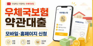 우체국보험 약관대출 신청 방법을 안내하는 16:9 썸네일 이미지. 모바일·홈페이지 신청, 보험약관 문서, 스마트폰 신청 화면, 현금 아이콘을 간단하게 표현한 이미지.
