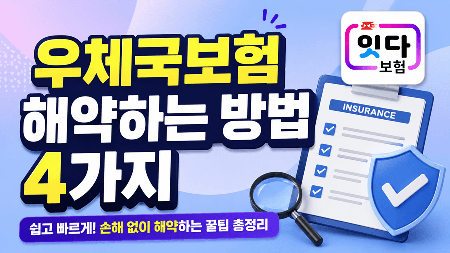 "우체국보험 해약하는 방법 4가지를 소개하는 썸네일 이미지. 잇다보험 로고와 보험 서류, 돋보기, 보안 방패 아이콘이 포함되어 있다."