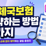 "우체국보험 해약하는 방법 4가지를 소개하는 썸네일 이미지. 잇다보험 로고와 보험 서류, 돋보기, 보안 방패 아이콘이 포함되어 있다."