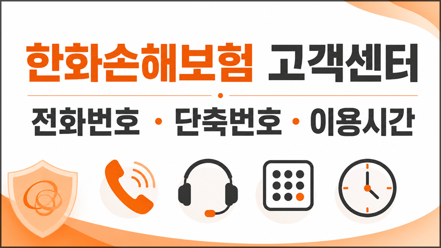 한화손해보험 고객센터 전화번호, 단축번호, 콜센터 이용시간을 안내하는 16:9 썸네일 이미지.