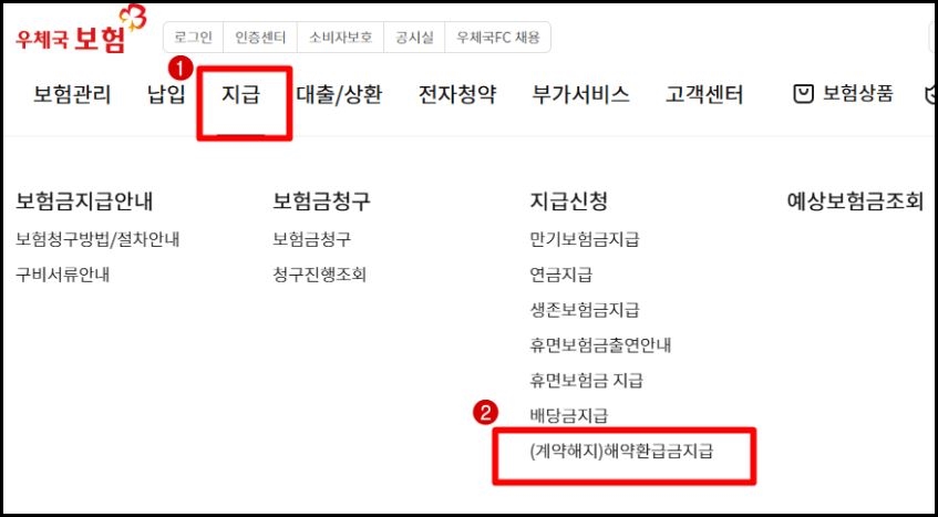 우체국보험 홈페이지 화면 