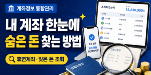 계좌정보 통합관리 서비스를 통해 내 계좌를 한눈에 확인하고, 휴면계좌와 잊고 있던 숨은 돈을 조회하는 방법을 안내하는 썸네일.