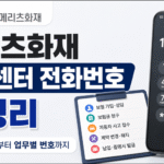 메리츠화재 고객센터 대표전화와 업무별 전화번호를 한눈에 확인할 수 있는 썸네일 이미지로, 스마트폰 통화 화면, 상담원 헤드셋, 전화 아이콘, 보험 상담 및 보험금 청구 등 주요 업무 안내가 함께 표현되어 있습니다.