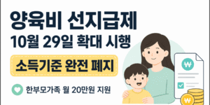 양육비 선지급제 10월 29일 확대 시행, 소득기준 폐지와 한부모가족 월 20만원 지원 안내 썸네일