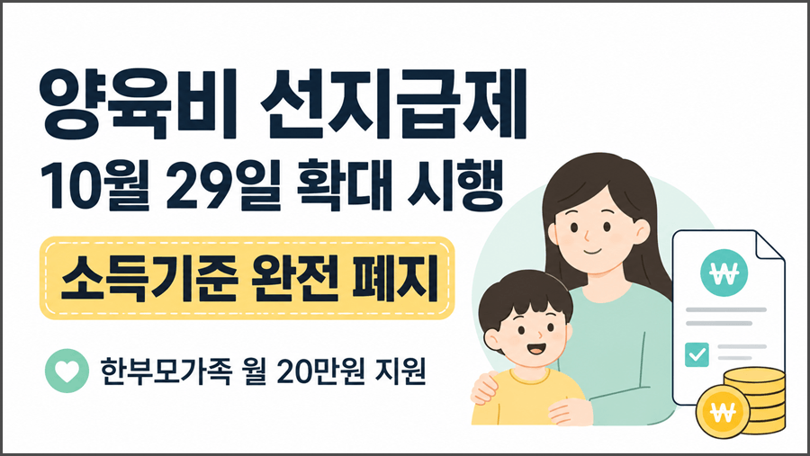양육비 선지급제 10월 29일 확대 시행, 소득기준 폐지와 한부모가족 월 20만원 지원 안내 썸네일