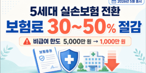 5세대 실손보험 보험료 30~50% 절감을 강조한 썸네일