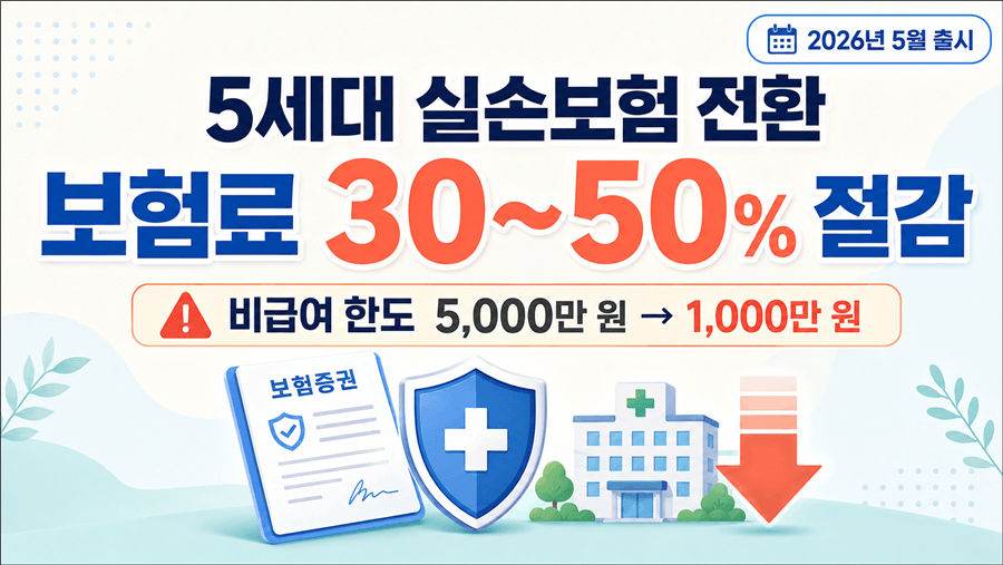 5세대 실손보험 보험료 30~50% 절감을 강조한 썸네일