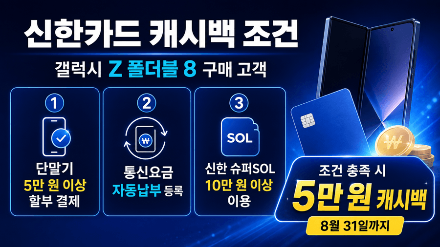 신한카드 갤럭시Z 폴더블8 캐시백 조건을 정리한 카드