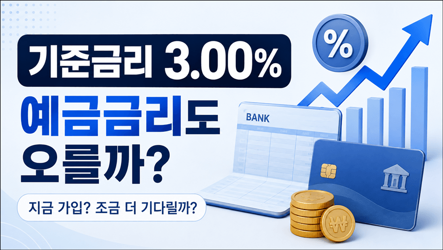한국은행 기준금리 3.00% 인상 이후 은행 예금금리 상승 가능성을 안내하는 이미지