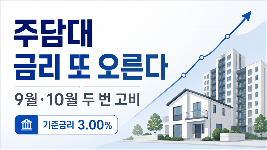 주담대 금리 9월과 10월 추가 상승 가능성과 한국은행 기준금리 3.00% 인상을 안내하는 이미지