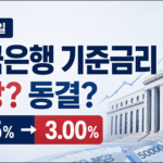 "2026년 8월 27일 한국은행이 기준금리를 2.75%에서 3.00%로 인상할지 동결할지 결정한다는 내용을 안내하는 썸네일"