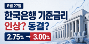 "2026년 8월 27일 한국은행이 기준금리를 2.75%에서 3.00%로 인상할지 동결할지 결정한다는 내용을 안내하는 썸네일"