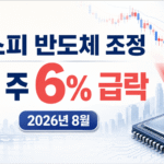 코스피 주간 6% 급락과 반도체 조정을 강조한 썸네일