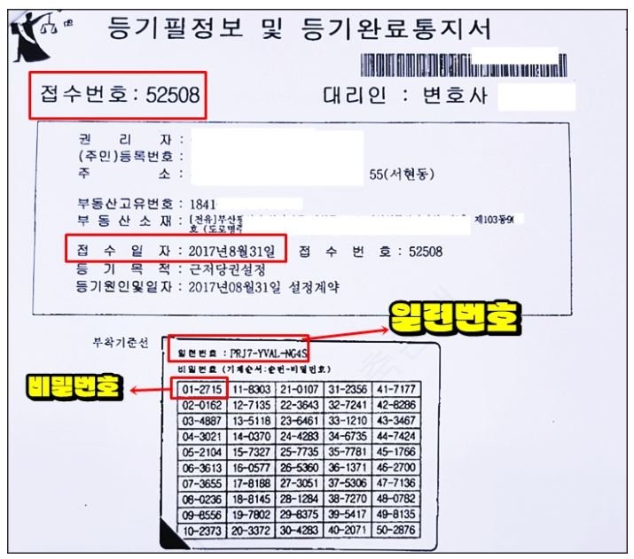 등기필정보 및 등기완료통지서에서 근저당 말소 신청에 필요한 접수번호, 접수일자, 일련번호와 비밀번호 위치를 확인하는 화면