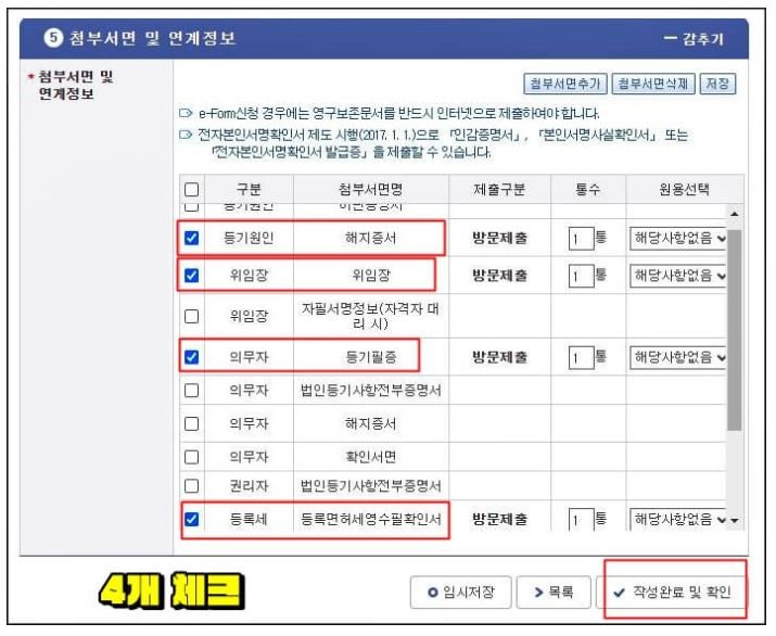 인터넷등기소 근저당권 말소 신청의 첨부서면 및 연계정보 화면에서 해지증서·위임장·등기필증·등록면허세영수필확인서를 체크하고 작성완료 및 확인을 누르는 화면