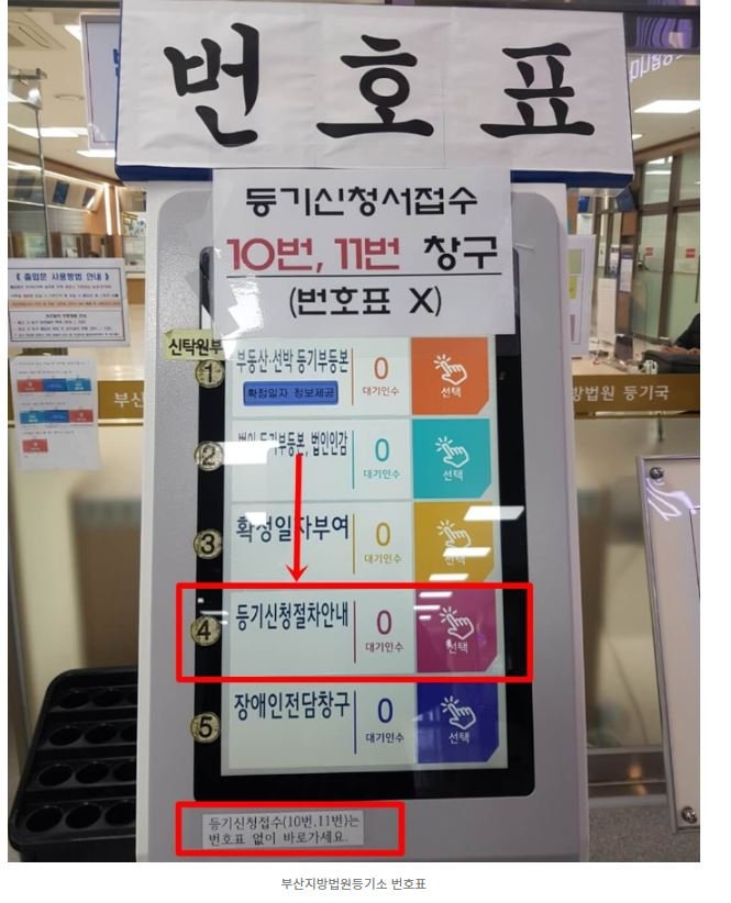 부산지방법원 등기소 번호표 발급기에서 근저당 말소 서류 확인을 위해 등기신청절차안내 항목을 선택하는 화면