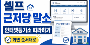 셀프 근저당 말소 방법과 인터넷등기소 신청 절차를 화면 순서대로 따라할 수 있게 안내하는 썸네일 이미지